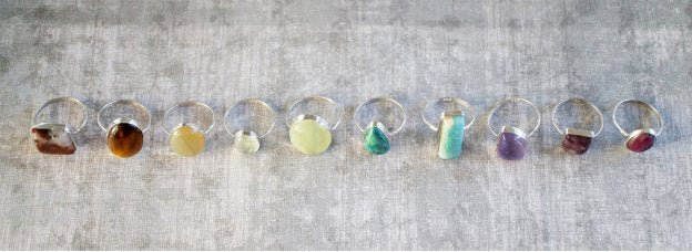 Types of Crystals and Their Significance